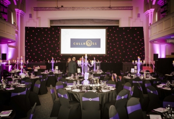 Working4Business Awards 2019